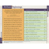 Brilliant Beginnings Classical Music for your baby's Brain by Unknown Artist - CD Image