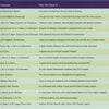 Brilliant Beginnings Classical Music for your baby's Brain by Unknown Artist - CD Back Cover