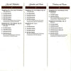The World's Most Romantic Symphonies by Various - CD Back Cover